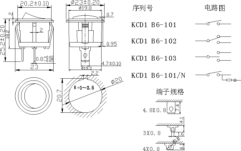 KCD1 B6-101: tech img